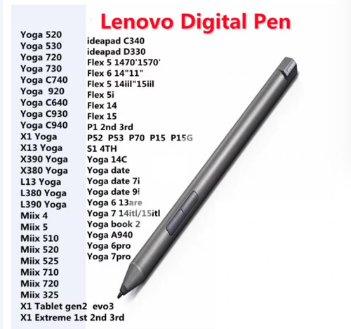 Lenovo digital pen evo3 x1 - pen, evo3/x1