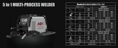 Saldatore abx mag160 - 1,