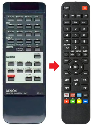 Telecomando adatto per - , denon