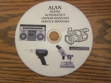 Alan audio schemi proprietario