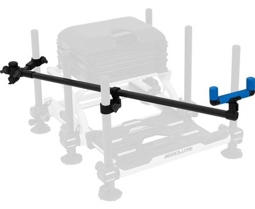 Preston innovations sistema - sistema, di