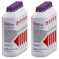 Concentrato antigelo radiatore