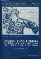 Quadri territoriali 