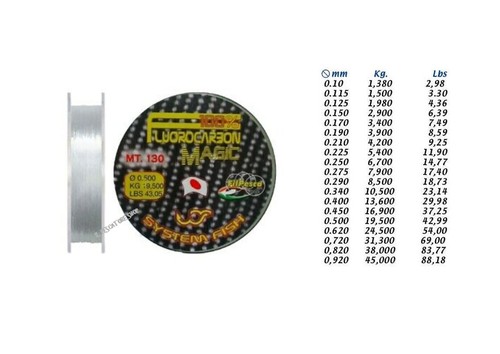 Filpesca magic fluorocarbon - magic,
