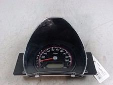 🇮🇹 CONTACHILOMETRI