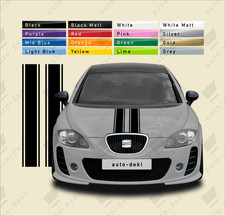 Adatto per Seat Leon Mk2 1P