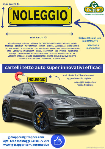 Cartelli magnetici per - cartelli, tetto