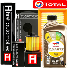 Cutting kit Skoda Fabia III