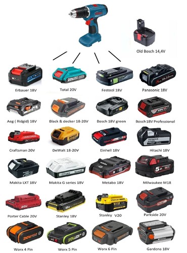 Adattatore batteria per vecchi