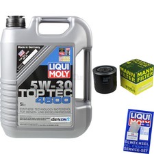 Kit Ispezione Filtro Liqui