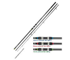 NOVITA' CANNA DAIWA SURF