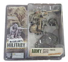 Figurina McFarlane Toys