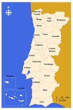 Portogallo Amministrativo