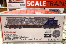 ScaleTrains contatore rivetti