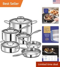 Legend Set di Pentole e