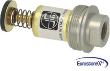 GRUPPO MAGNETICO PER