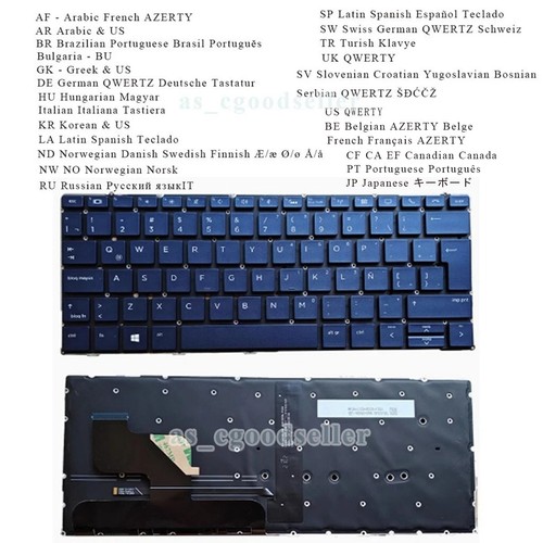 Nuovo per elite dragonfly - per, hp