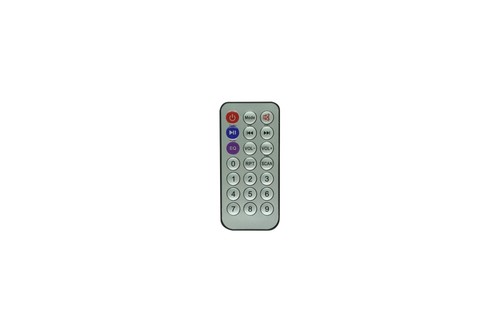 Telecomando per sistema - , di