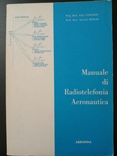 Manuale di Radiotelefonia