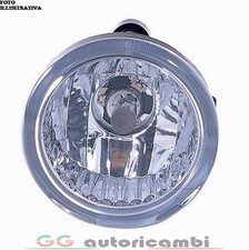 FENDINEBBIA PER DAIHATSU