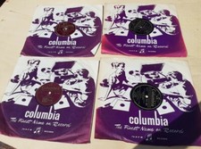 Vintage Old Antique Gramophone