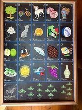 Quadro per Bambini con le lettere dell'alfabeto. stile lavagna scuola