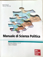 Manuale di Scienza Politica 