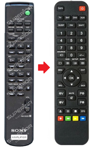 Telecomando ricambio per - di,