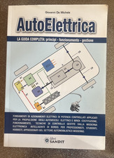 Auto elettrica De Michele