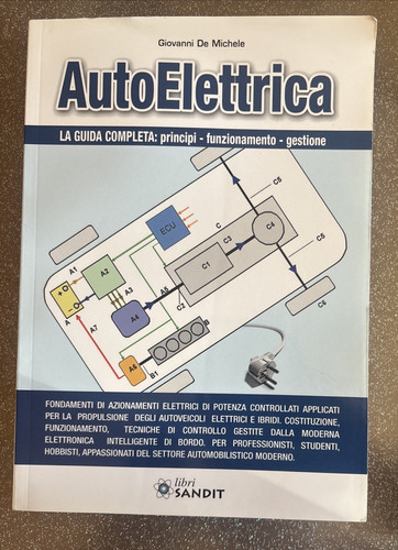 Auto elettrica michele - elettrica, de