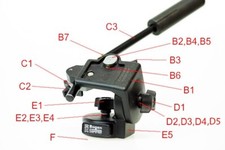 MANFROTTO - TESTA FLUIDA BOGEN