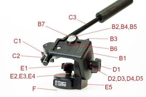 Manfrotto testa fluida bogen - fluida,