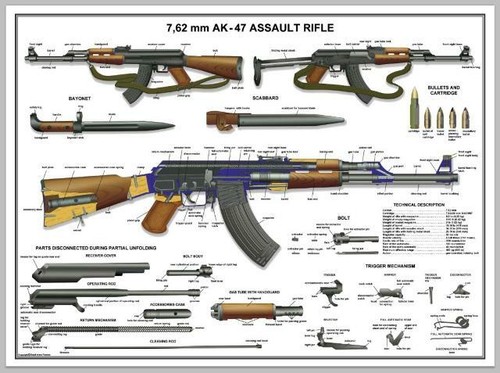 Poster 13x19 russian 47 - 13x19", ak-47