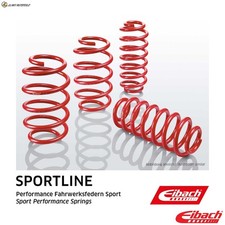 KIT SOSPENSIONI MOLLE