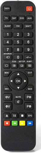 Telecomando ricambio adatto - di,