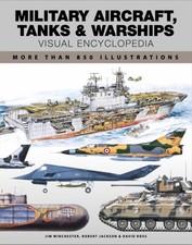 Military Aircraft Tanks and