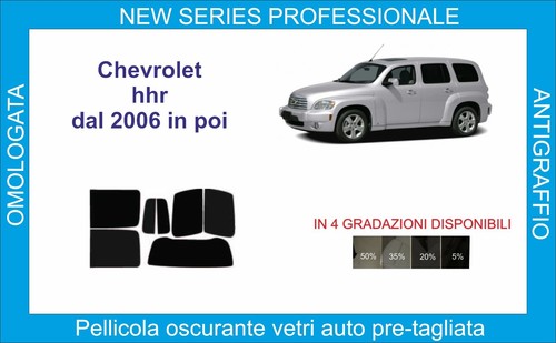 Pellicole oscuranti vetri - oscuranti,