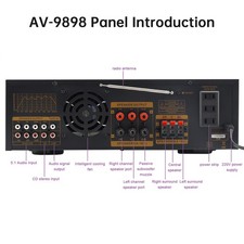 Bluetooth HiFi 2000W Stereo