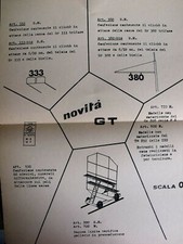 Depliant novit� GT Modelli treni 1980 rif.3 - ITA -  [TR.28]