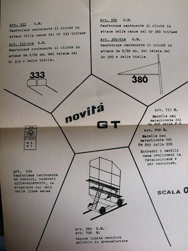 Depliant novit modelli - novit�, gt