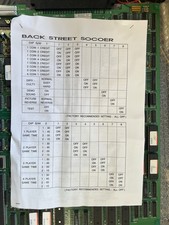 Pcb Scheda jamma " Back Street