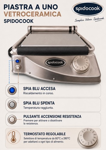 Piastra per panini spidocook - piastra,