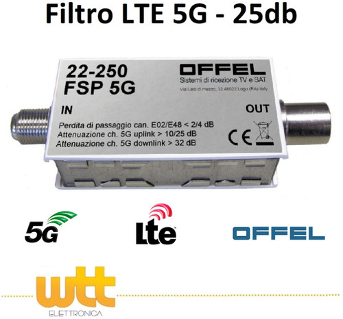 Filtro antenna elimina - 5g,
