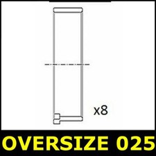 Cuscinetti Big End 025 PER