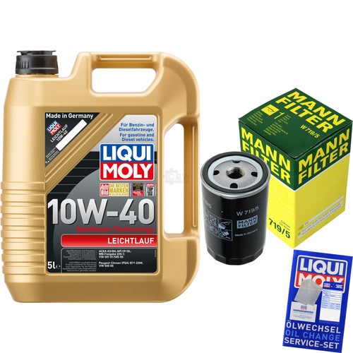 Kit ispezione filtro liqui - ispezione,