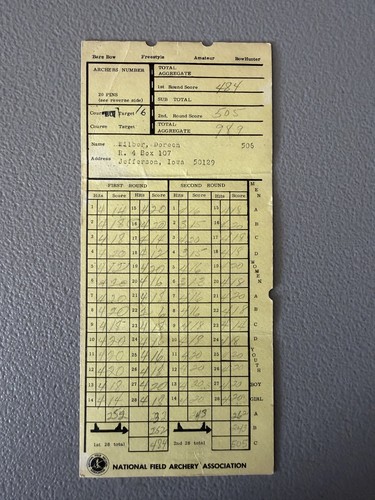 Porto rico scorecard doreen - scorecard,