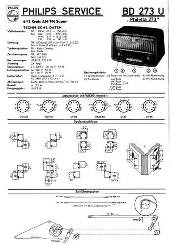 Manuale servizio per - manuale, di