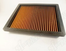 Filtro SPRINT FILTER per