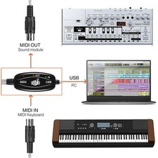 Cavo adattatore convertitore USB MIDI in out interfaccia audio PC 16 Canali