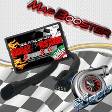 Centralina Aggiuntiva Turbo